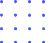 peril group - icons